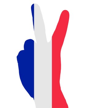 French hand signal