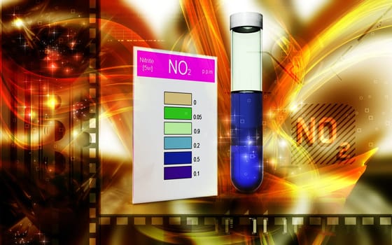 Nitrite test