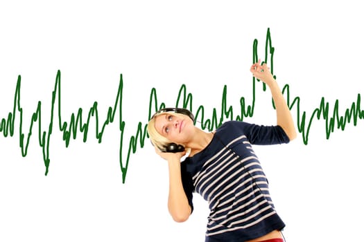 Listen to music - Wave