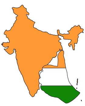 India Hand signals