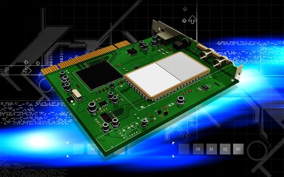 Video capture card