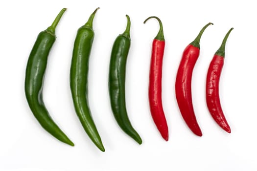 Chillies