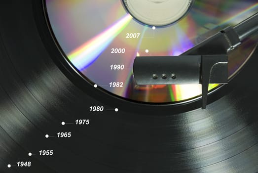 Cropped image shot directly from above of a record player needle, with LP  and CD underneath