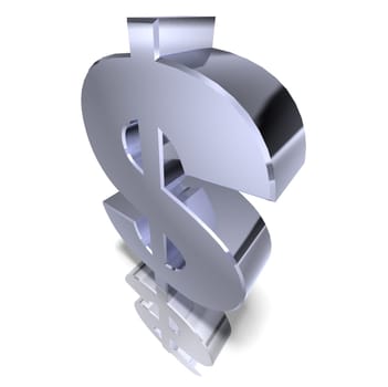 Dollar