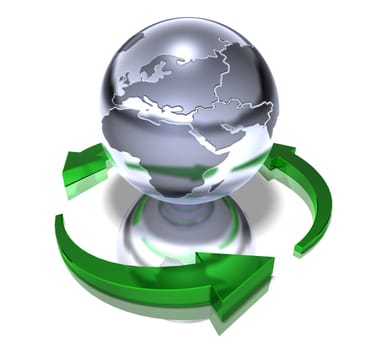 World