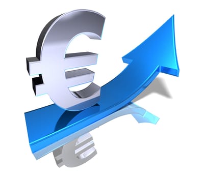 Euro