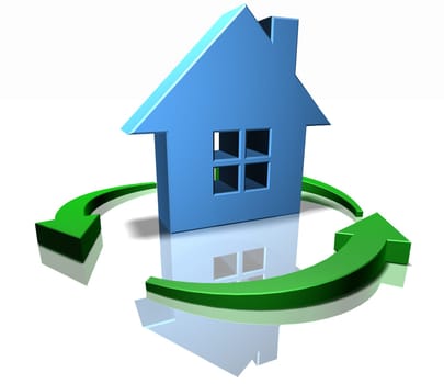 Real estate