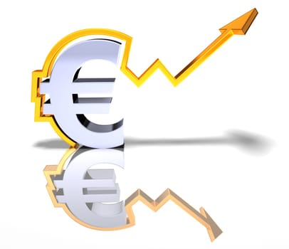 Euro