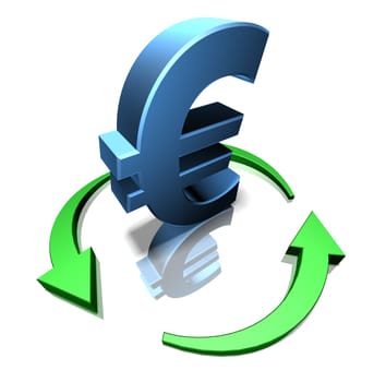 Euro