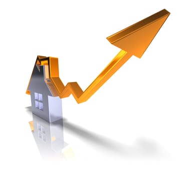 Real estate