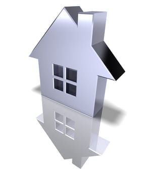 Real estate