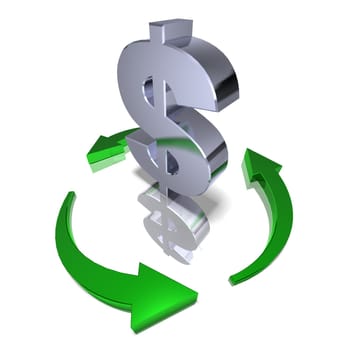Dollar