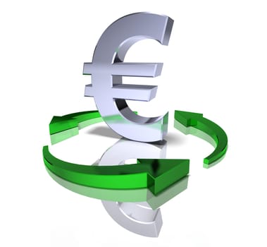 Euro