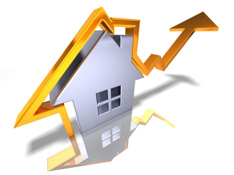 Real estate