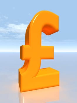 British pound