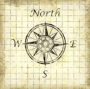 old grunge parchment image of a compass direction arrows