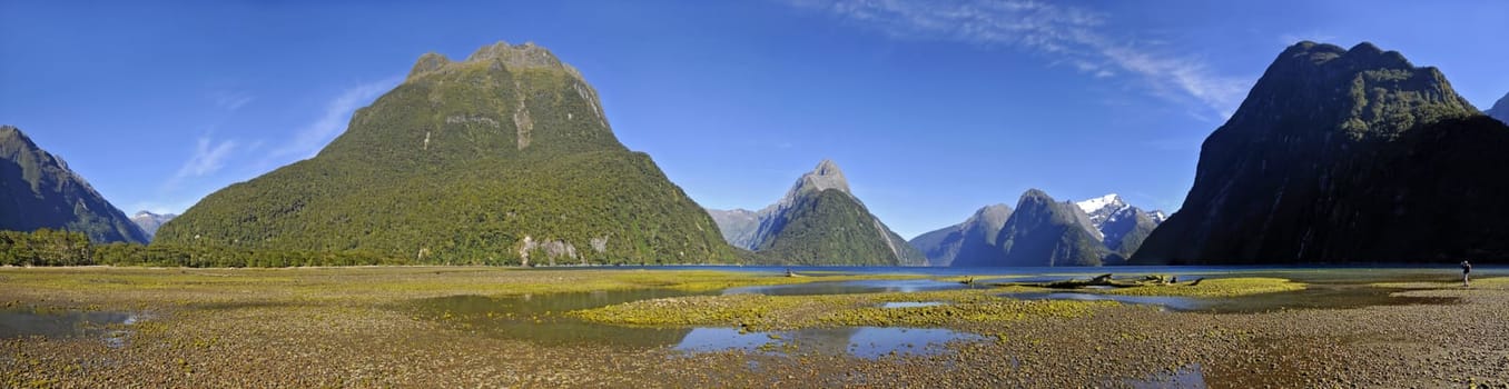 Milford Sound with Mitre Peak