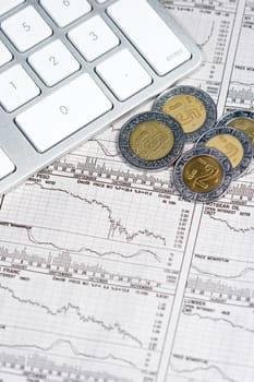 Business finance graphs of a working capitalist