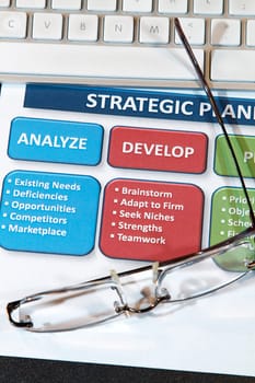 Successful business&#039  use strategic plans to lead into the future