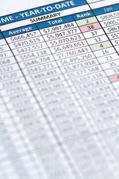 Spreadsheet and column of numbers from a business sales region