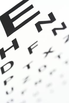 A eye chart with blurry small letters