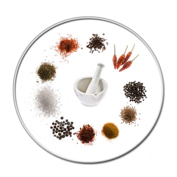 Spices