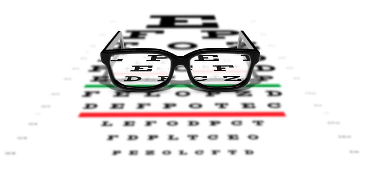 Prescription glasses sitting on an eye test chart