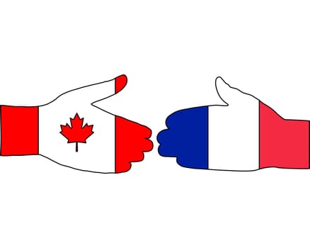 International handshake