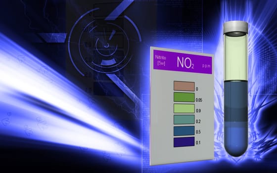 Digital illustration of Glocometer in colour background