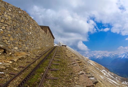Route of the Brienzer Rothorn Railway