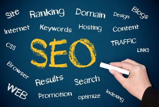 SEO - Search Engine Optimization