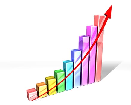 Illustration of a multi-colored bar chart with strong upward trend