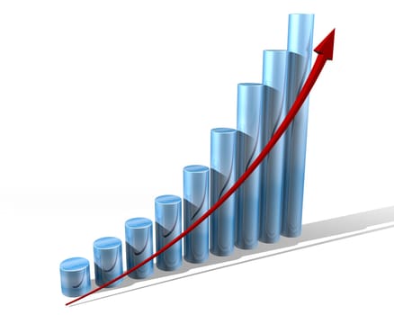 Illustration of a bar chart showing everything is doing well