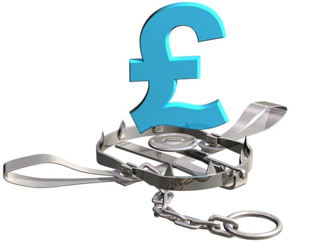 Vulnerable pound sterling symbol precariously close to a bear trap
