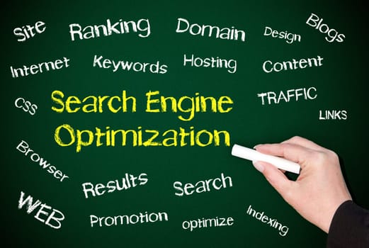 Search Engine Optimization - Concept
