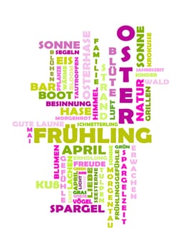 Collage Spring