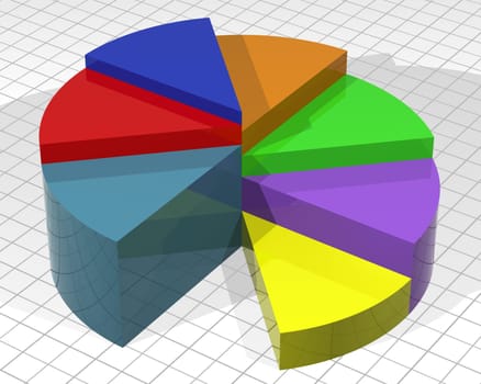 Illustration of a layered pie chart with different colored slices