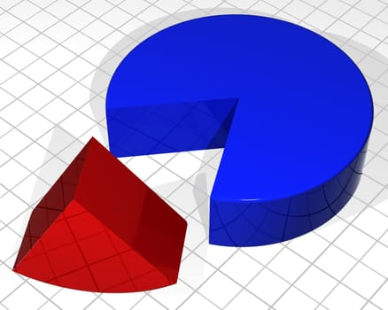 Illustration of a pie chart with a slice turned up on its end
