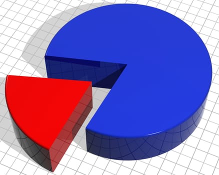 Illustration of a pie chart with a segment sticking out