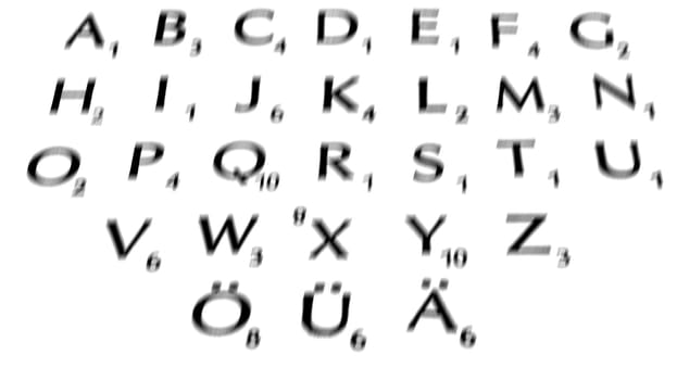 Eye test