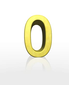 zero