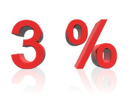 3 percent