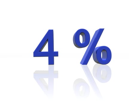 Percent