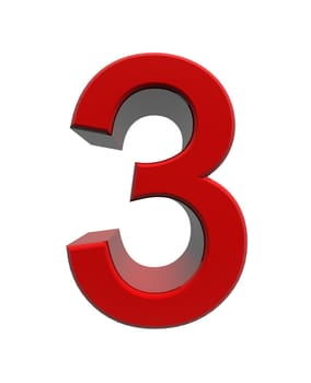 number