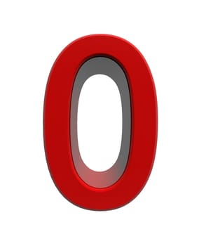 number