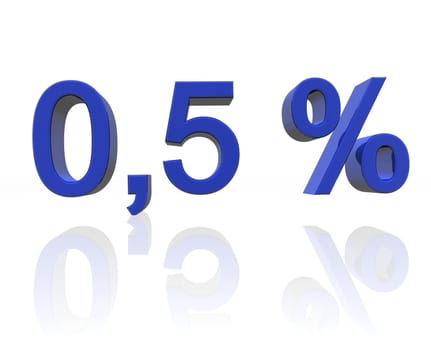 0.5 percent