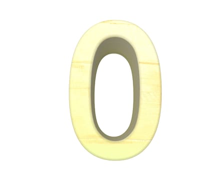 Number zero