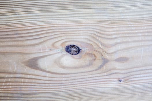 A old wood texture or background image