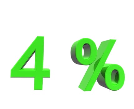 percentage
