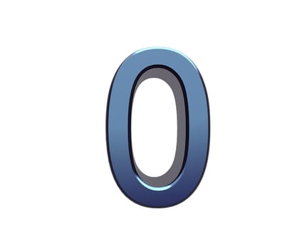 zero